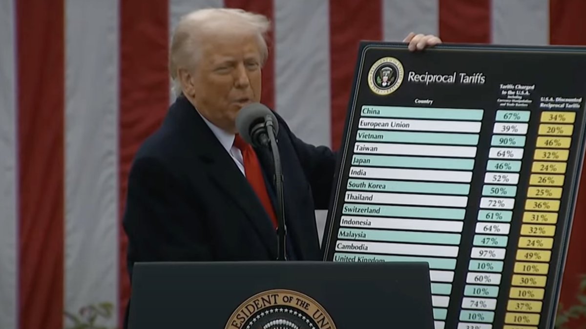 Soud pro mezinárodní obchod v USA zrušil Trumpova cel uvalená na svět